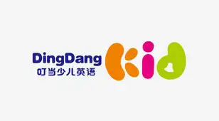 brand img